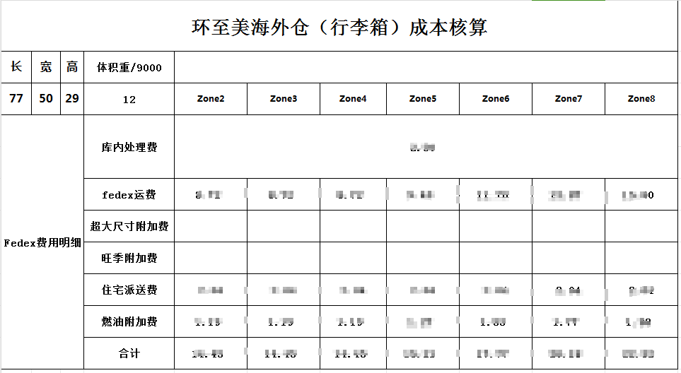 美中海外倉(cāng)價(jià)格